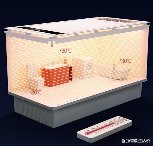 海尔浴霸 以研发实力铸就品质，成就用户信赖的家电典范